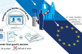 European Commission Announces New Border Control System for Non-EU Citizens