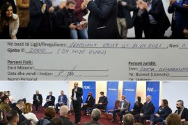 Kosovo’s Main Political Parties Fined for Violating COVID-19 Restrictions