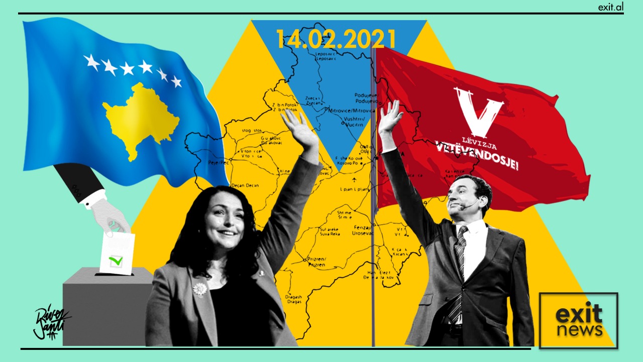 Vetevendosje Wins Landslide Victory in Kosovo Elections