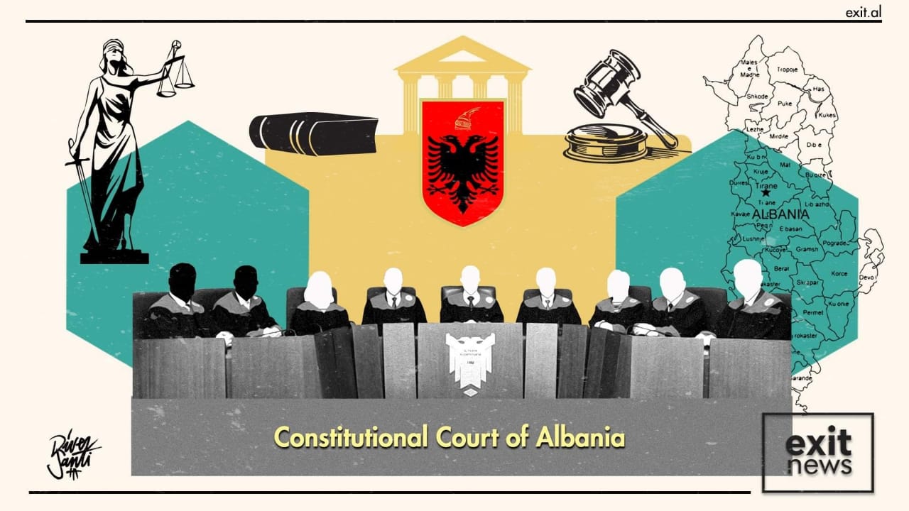 Constitutional Court Publishes Full Opinion on Rejected Dismissal of Albanian President