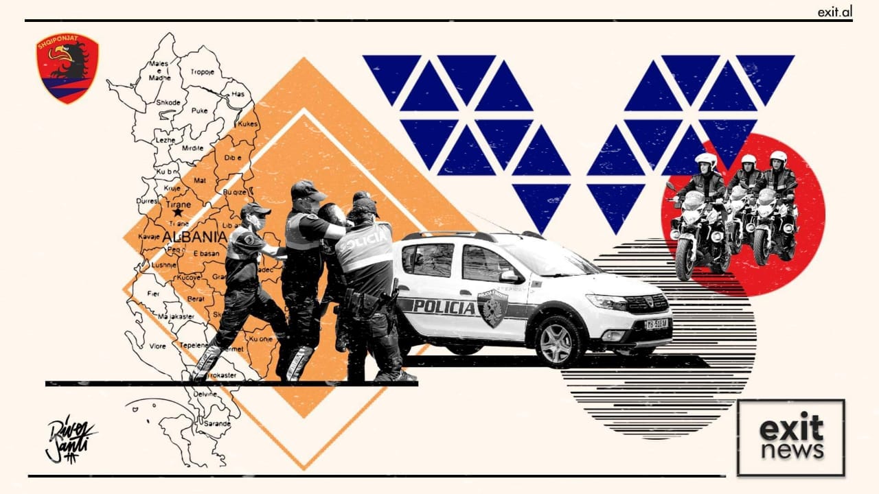 Inaction, Drug Trafficking, and Corruption Plague Albanian Police per Internal Report