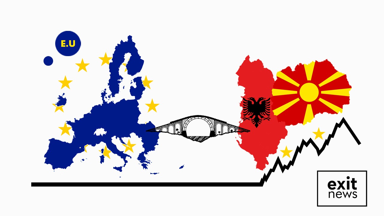 Interview: Ethnic Albanians in North Macedonia in the Context of EU Accession