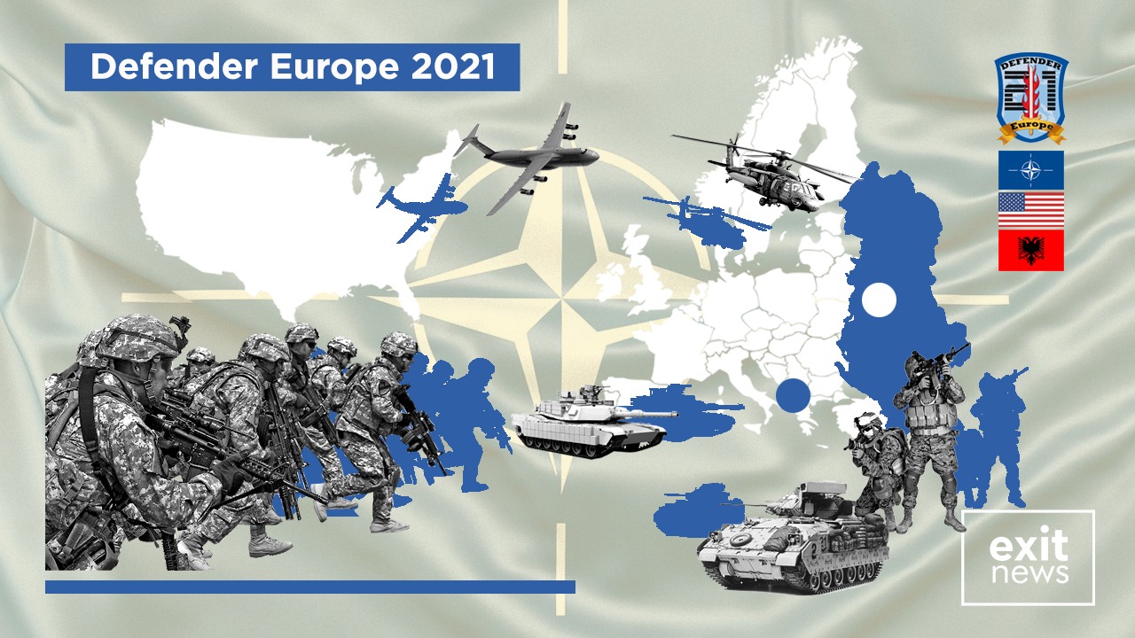 DefenderEurope 21 Military Exercises Come to an End after 2 Months