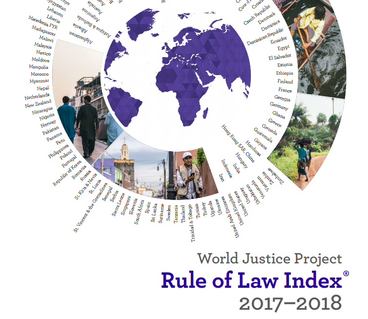 Indeksi i Sundimit të Ligjit, Shqipëria ndër më të korruptuarat në botë