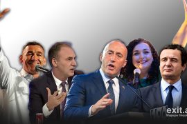 Zgjedhjet parlamentare në Kosovë, kush janë kandidatët për Kryeministër