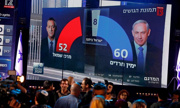 Netanyahu fitoi sërish zgjedhjet në Izrael pavarësisht akuzave për korrupsion