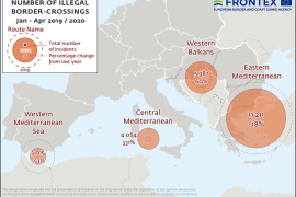 Frontex: Rritet me 60% numri i emigrantëve ilegalë që kaluan në BE përmes Ballkanit