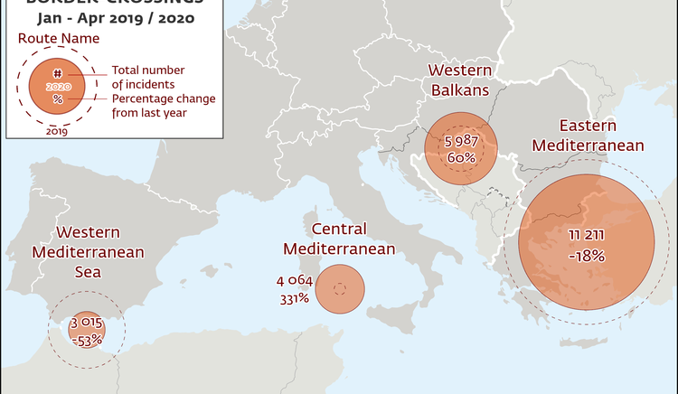 Frontex: Rritet me 60% numri i emigrantëve ilegalë që kaluan në BE përmes Ballkanit