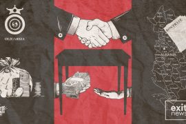 Politikanët shfrytëzojnë Shqipërinë për shkak të gjyqësorit të korruptuar