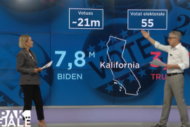 Pavarësisht rezultatit final, Biden ka fituar votën popullore