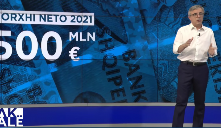 Buxheti optimist i 2021-isht: ç’ka planifikuar qeveria Rama të bëjë me të