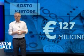 Paga minimale, rreth 127 milionë euro më shumë për t’u paguar nga bizneset