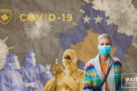 4 viktima dhe 307 të infektuar të rinj me COVID-19 në Kosovë