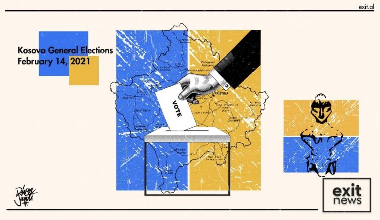 Zgjedhjet në Kosovë, listat e hapura efikase në përfaqësimin e qytetarëve