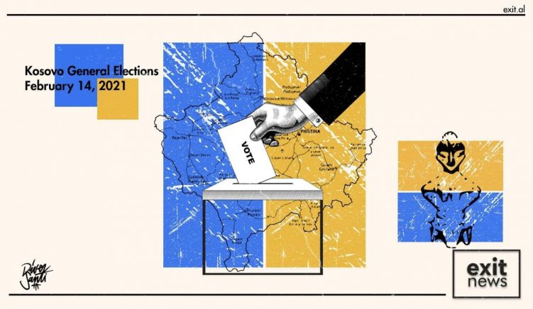 Kosova, 16 ankesa në PZAP për procesin zgjedhor