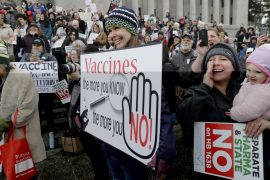Një e katërta e njerëzve në Francë, Gjermani dhe SHBA refuzojnë vaksinën kundër COVID-19