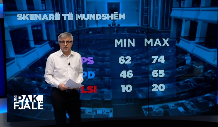 Kandidatë të rinj në 65% të vendeve të sigurta në listat e PS, PD dhe LSI