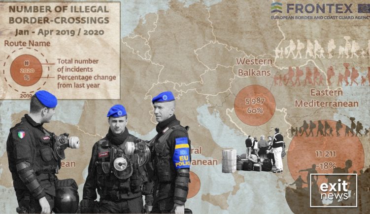 Frontex: Ballkani Perëndimor rruga e preferuar e emigrantëve të paligjshëm