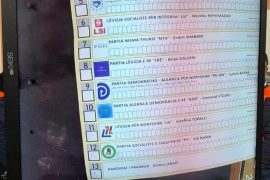 Votat e pavlefshme në Njësinë 10 në Tiranë rrisin dyshimet për manipulim