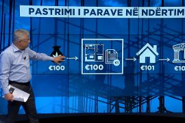 Rreth €700 milionë pastrohen në vend në 1 vit